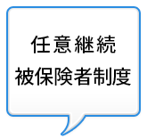 任意継続被保険者制度